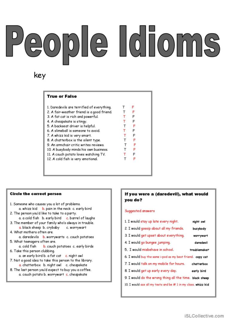 5 Page People Idioms + Vocabulary + KEY : Classroom Poster