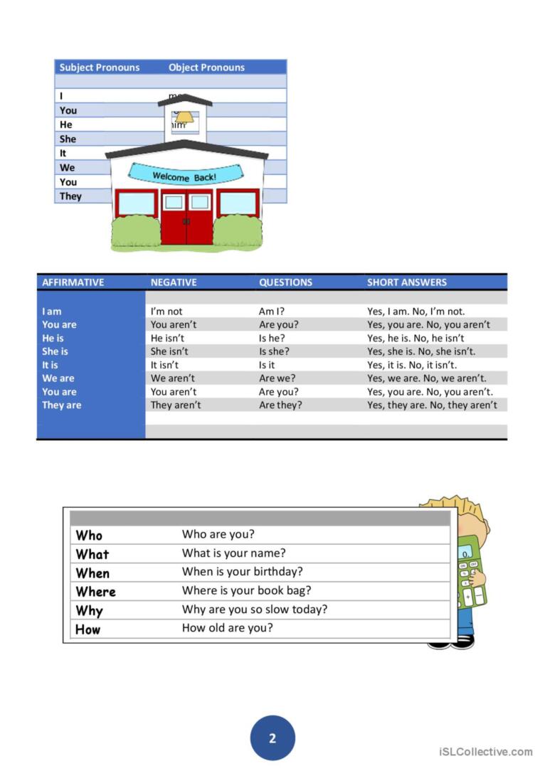 A Level Review: PART One