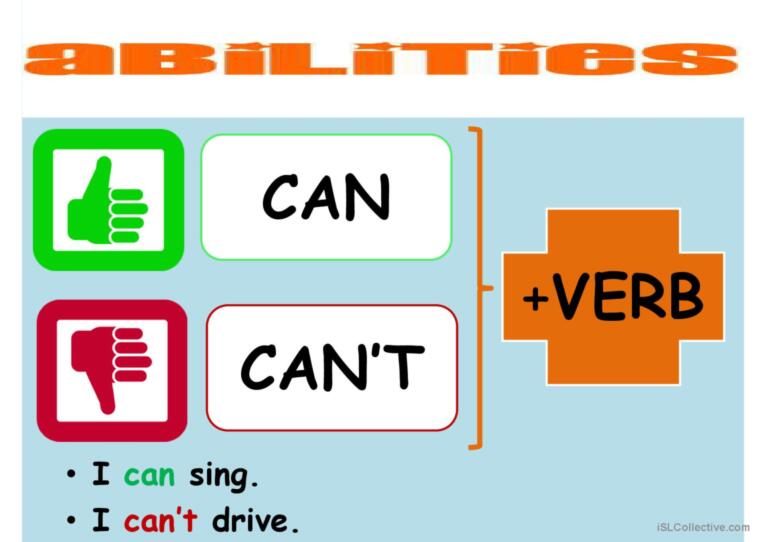 ACTION VERBS and ABILITIES