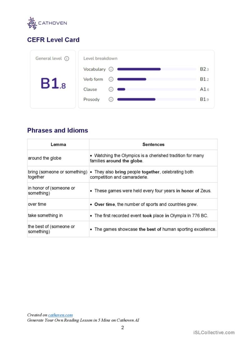 B1 Level Listening Lesson - History of Olympic Games