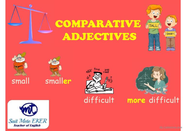 Comparative Adjectives Presentation