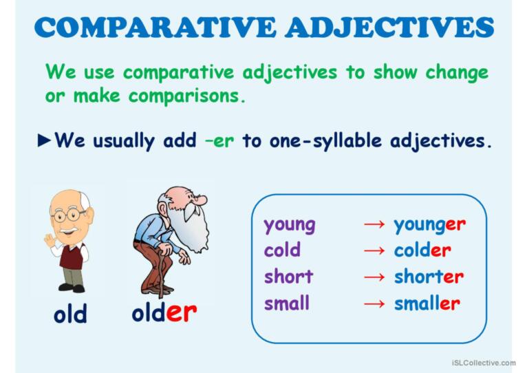 Comparative Adjectives Presentation