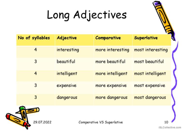 Comparative and Superlative Adjectives