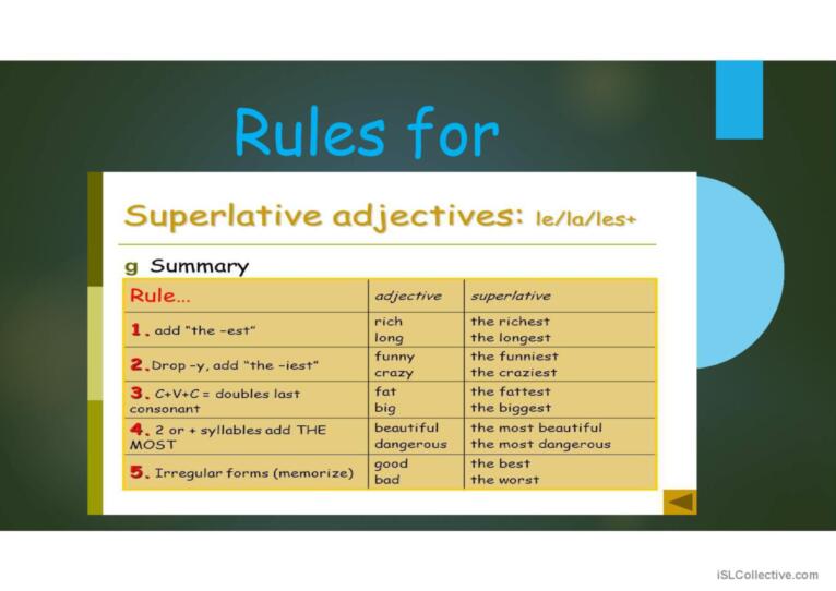 Comparatives and Superlatives