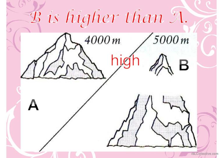 COMPARATIVES