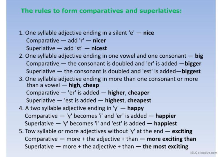 Comparatives & superlatives with Pronunciation