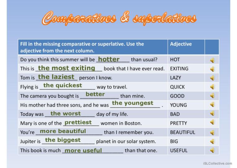 Comparatives & superlatives with Pronunciation