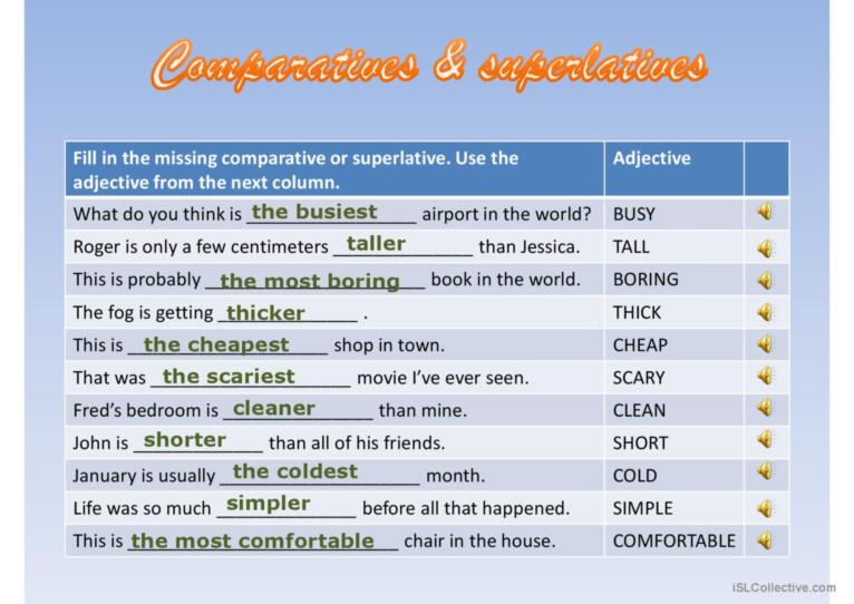 Comparatives & superlatives with Pronunciation