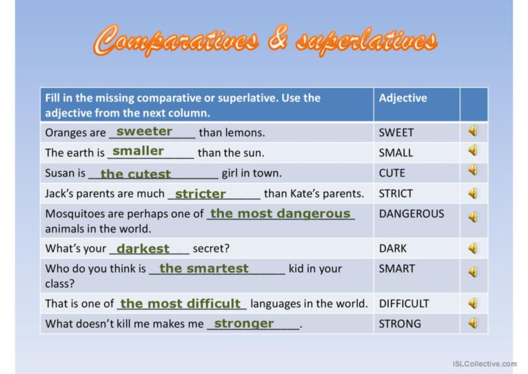 Comparatives & superlatives with Pronunciation