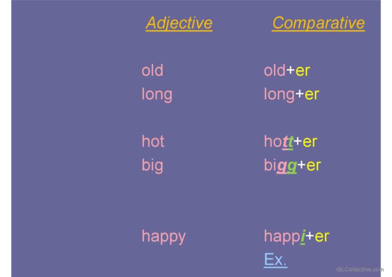 Degrees of comparison