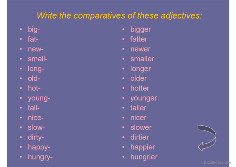 Degrees of comparison