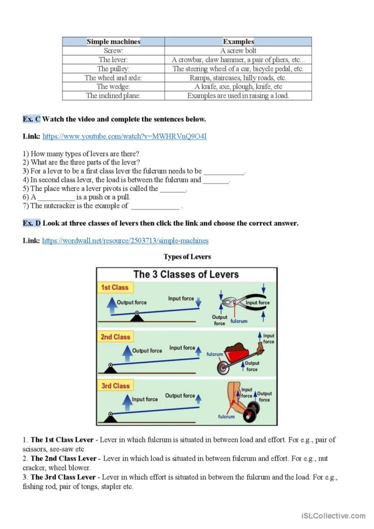 Difference between Machine and Mechanism