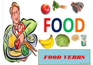 FOOD VERBS-COOKING