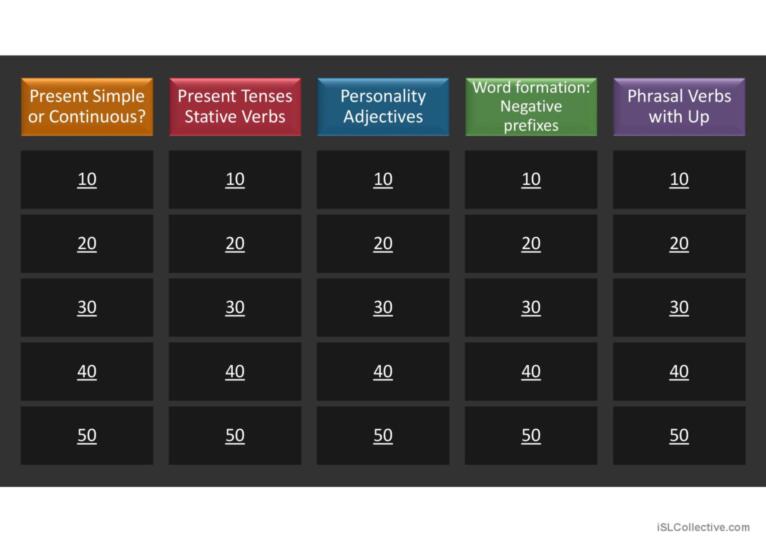 Grammar and Vocabulary Jeopardy Game 