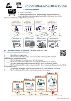 Industrial machine tools