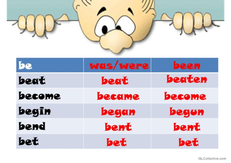 Irregular Verbs Review