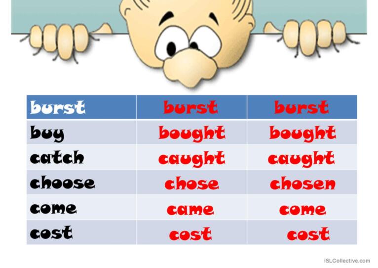 Irregular Verbs Review