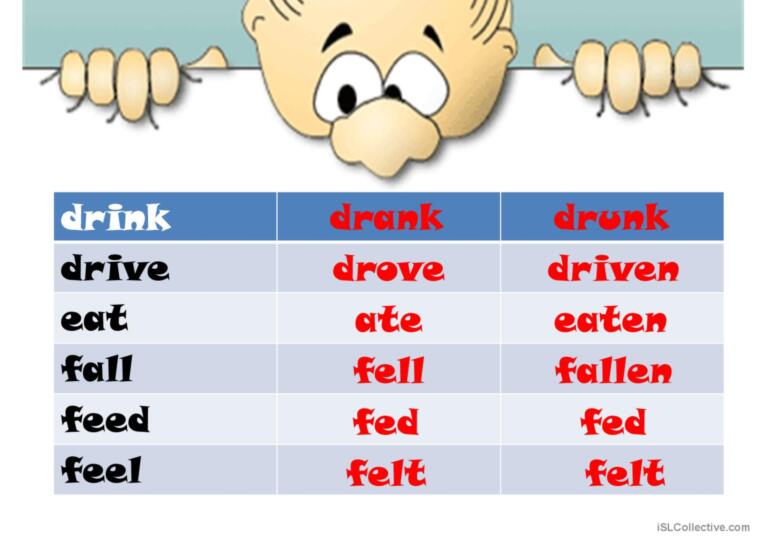 Irregular Verbs Review