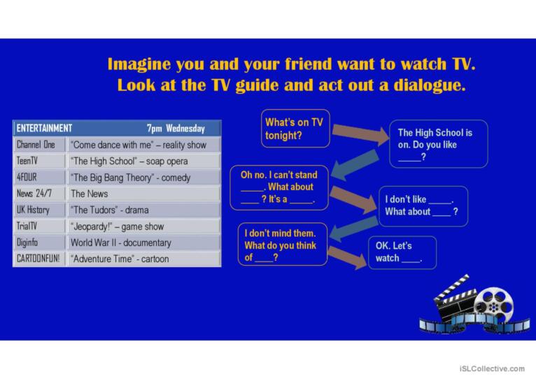 Jeopardy Game # 2 - Verb Tenses