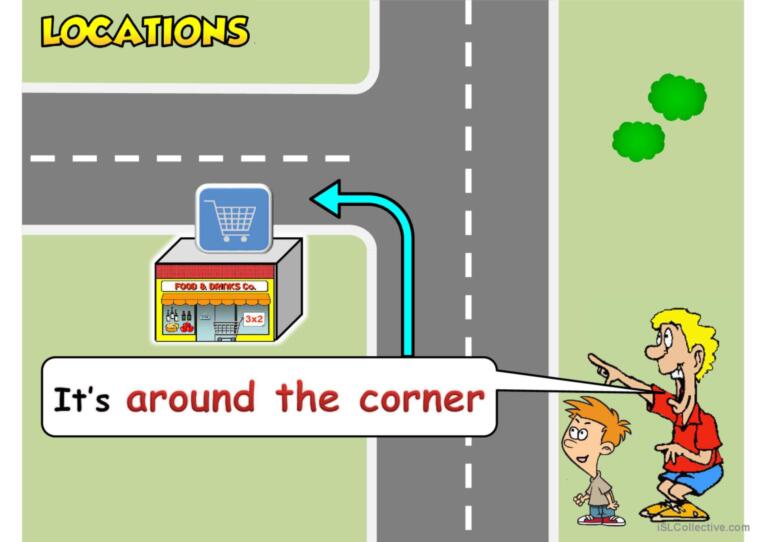 LOCATIONS & DIRECTIONS PPT