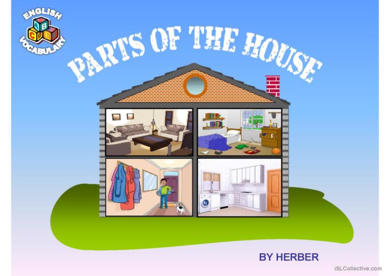 PARTS OF THE HOUSE PPT