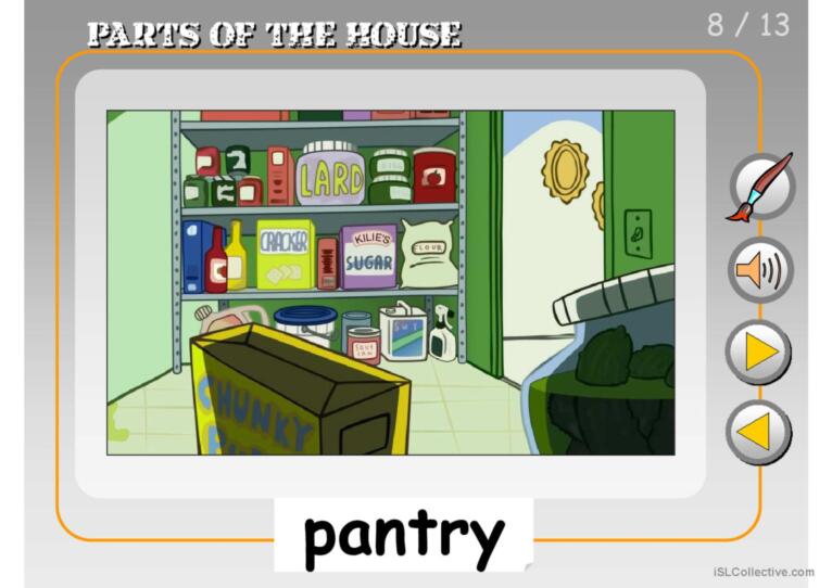 PARTS OF THE HOUSE PPT