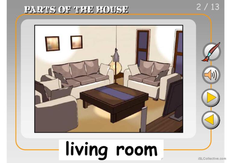 PARTS OF THE HOUSE PPT