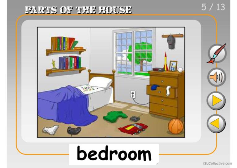 PARTS OF THE HOUSE PPT