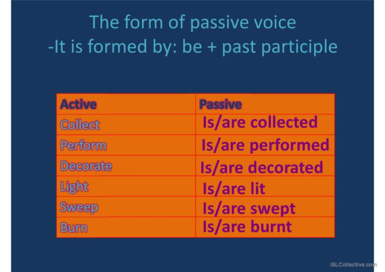 Passive voice