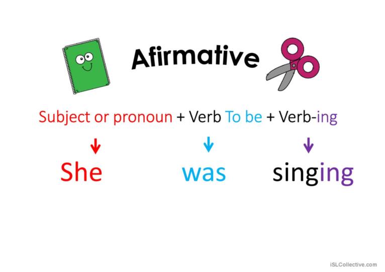 Past continouns complete ( pronouns - was / were - afirmative, negative and interrogative and exercises)