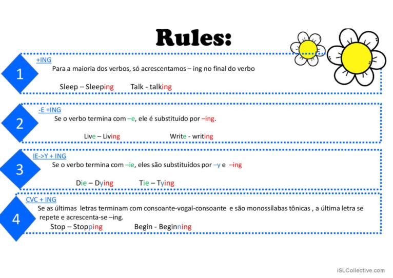 Past continouns complete ( pronouns - was / were - afirmative, negative and interrogative and exercises)