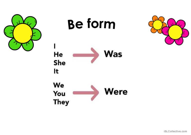 Past continouns complete ( pronouns - was / were - afirmative, negative and interrogative and exercises)