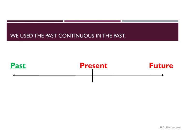 Past Continuous