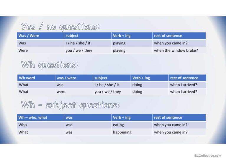 past simple / past continuous