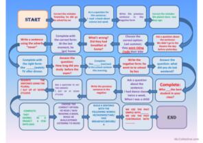 PAST SIMPLE VS PAST CONTINUOUS