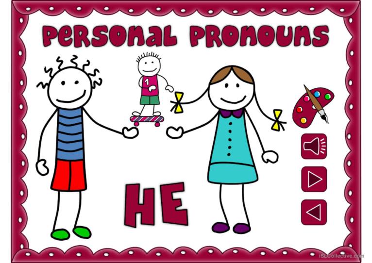 Personal pronouns - vocabulary *with sound*