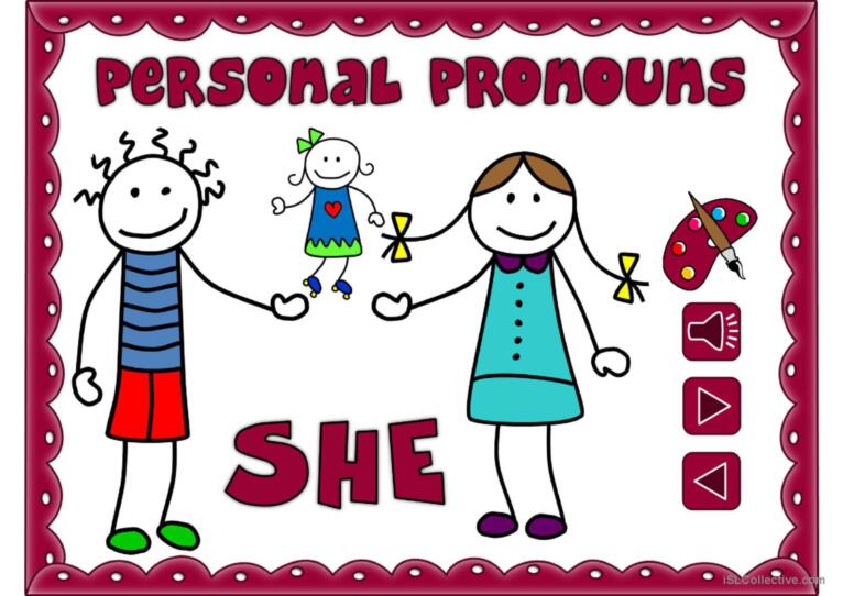 Personal pronouns - vocabulary *with sound*