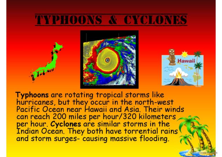 PPT Natural Disasters Animated Presentation