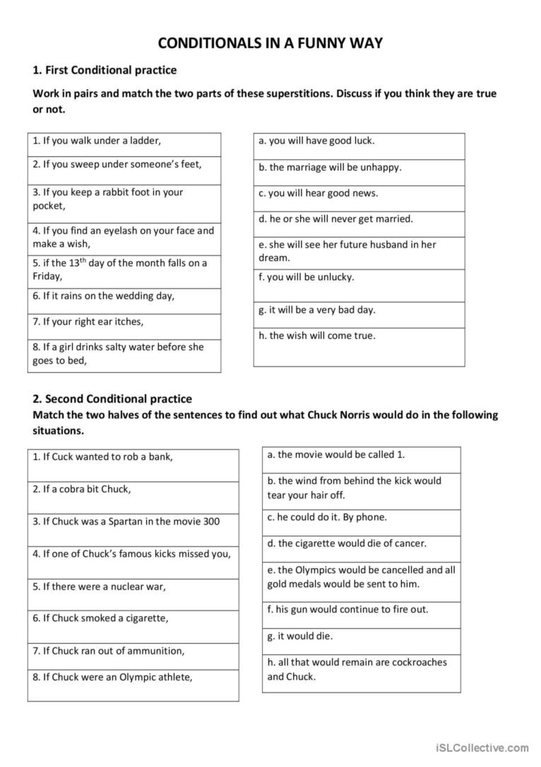 Practising Conditionals in a funny way