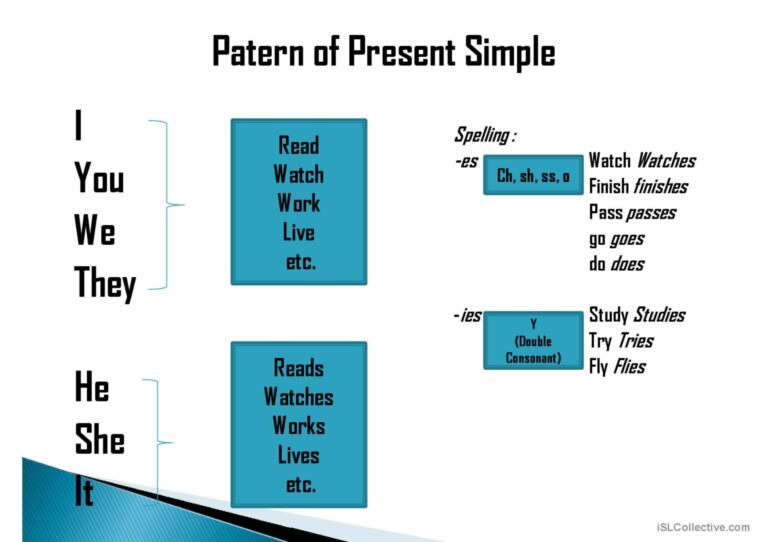 PRESENT CONTINUOUS QUESTION & PRESENT SIMPLE