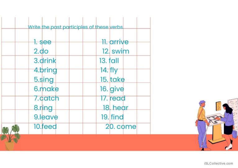 PRESENT PERFECT PRESENT CONTINUOUS SIMPLE PAST VOCABULARY GRAMMAR