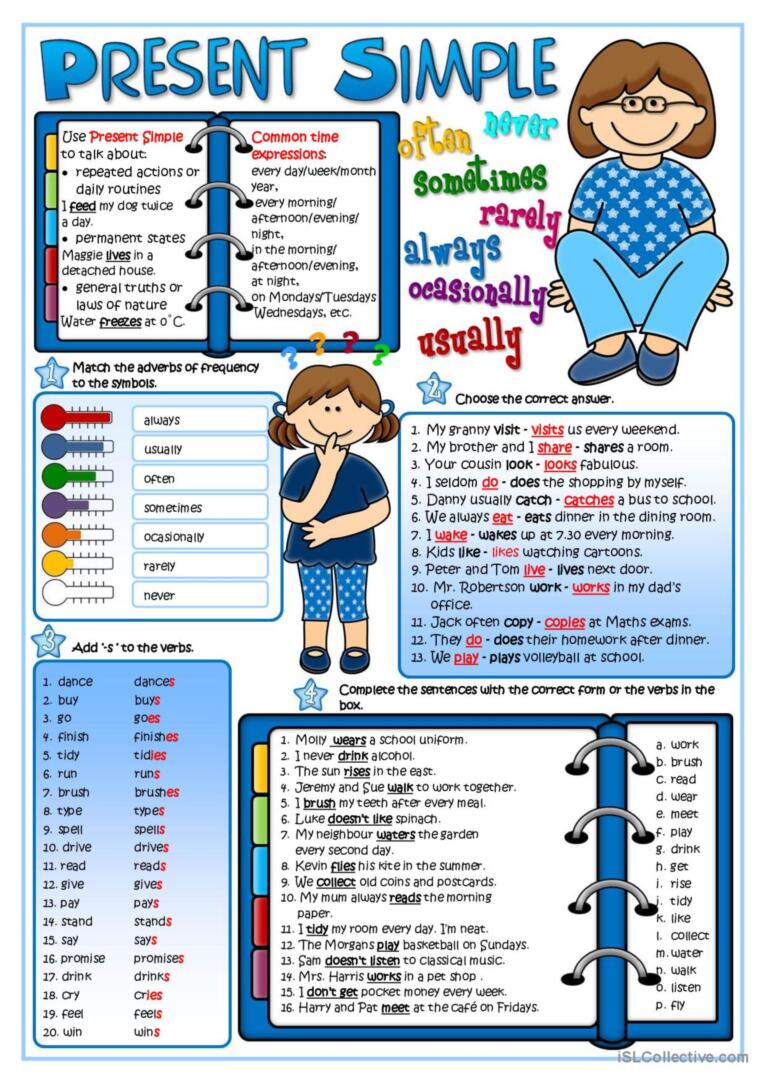 Present Simple tense