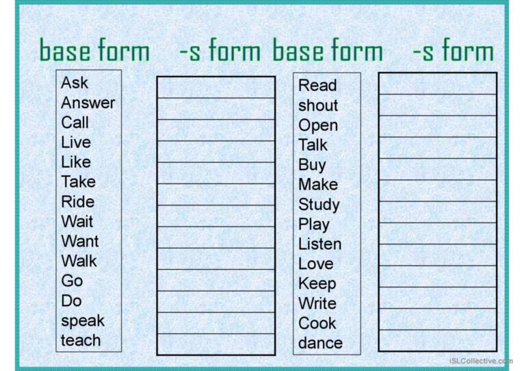 present simple third person s / es/ ies