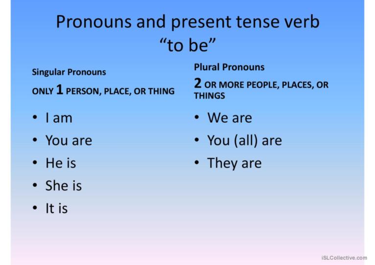 Pronouns and present tense "to be"