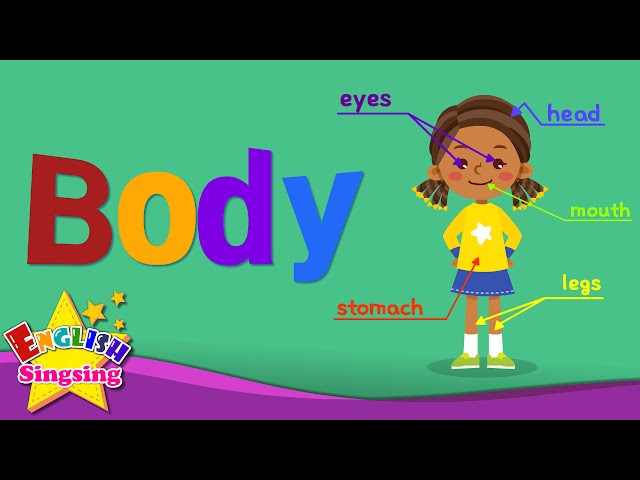 Vocabulary Tutorial - Parts of the Body