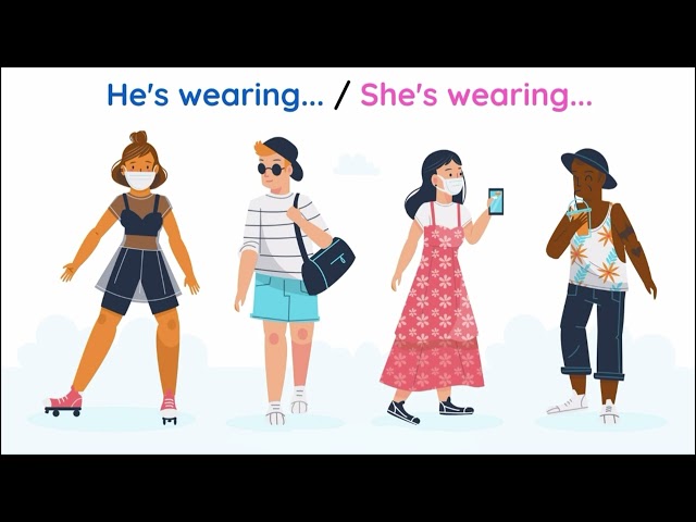 Learning New Words - Clothing Game