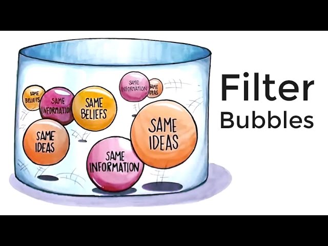 ESL Brains - Filter Bubbles Online