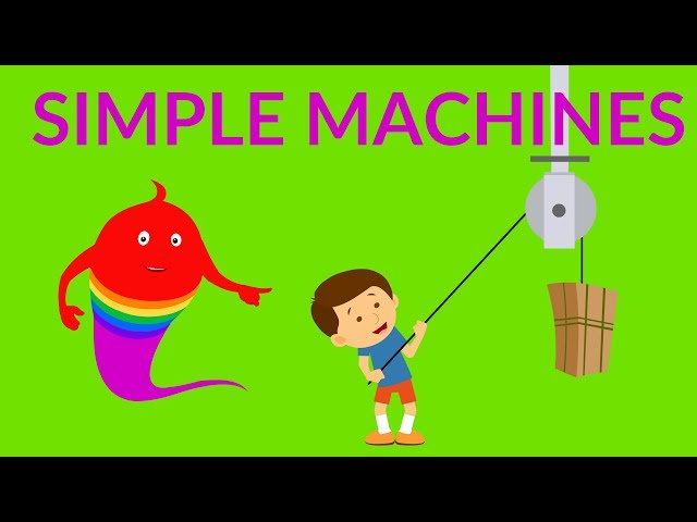 All About Simple Machines For Kids