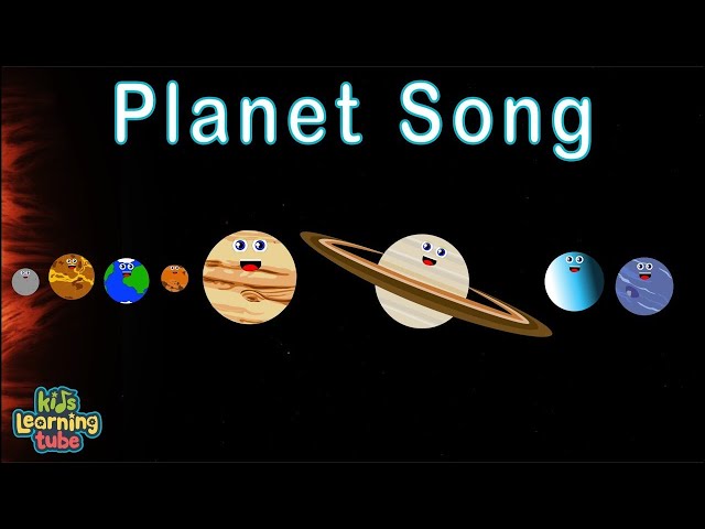 The Planets Song - For Kids