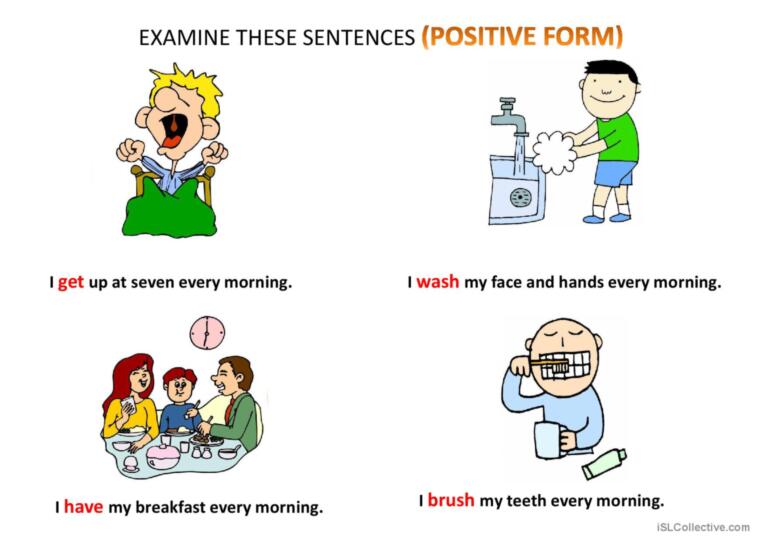 Simple Perenset Tense